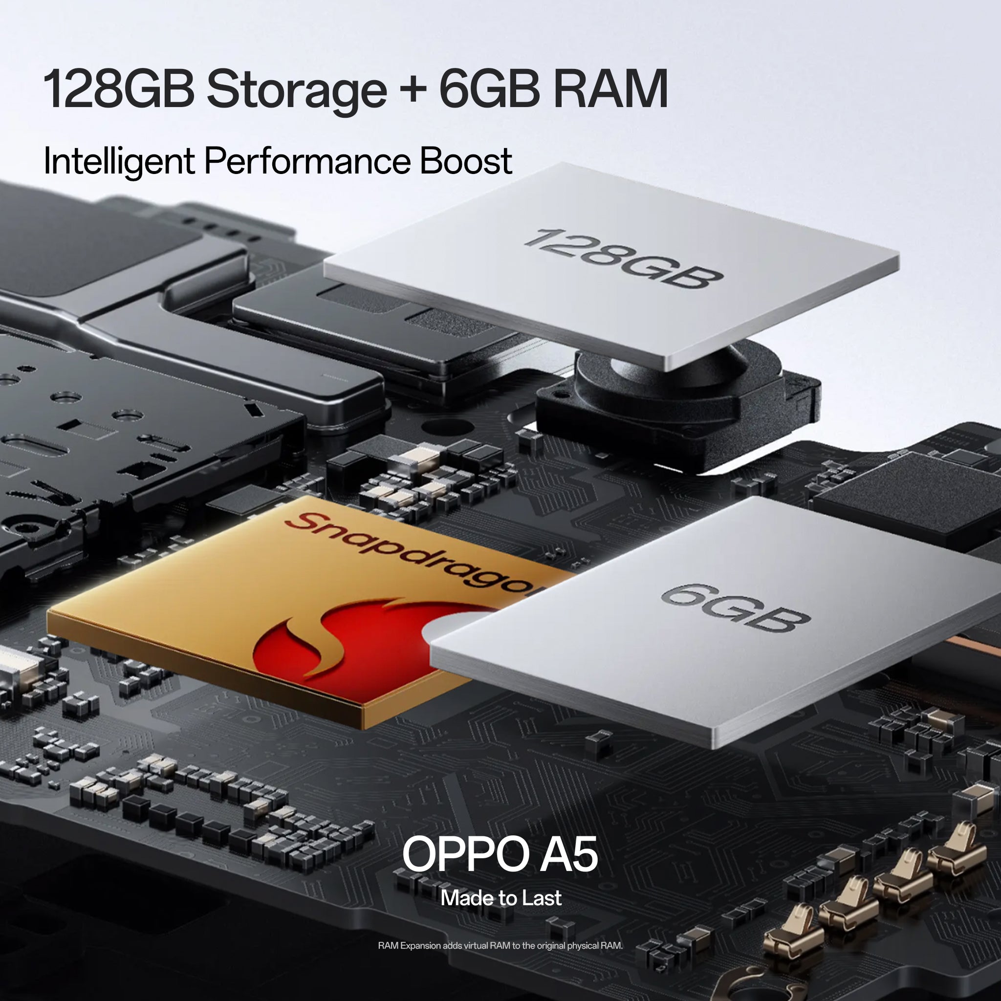 OPPO A5 4G