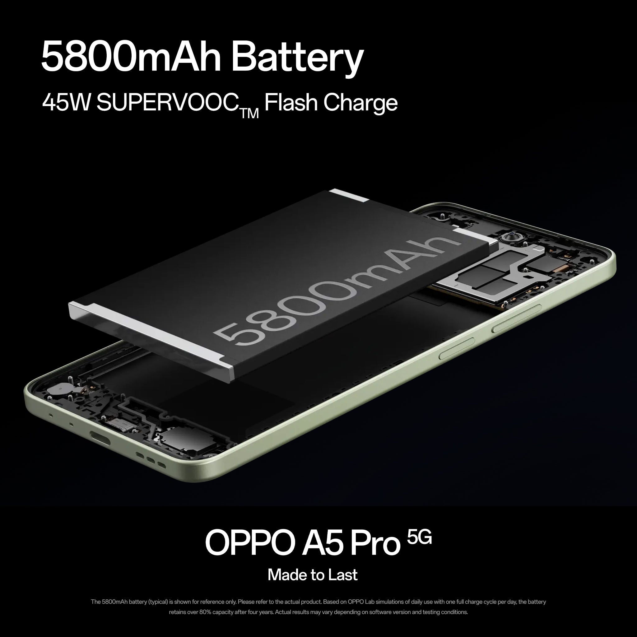 OPPO A5 Pro