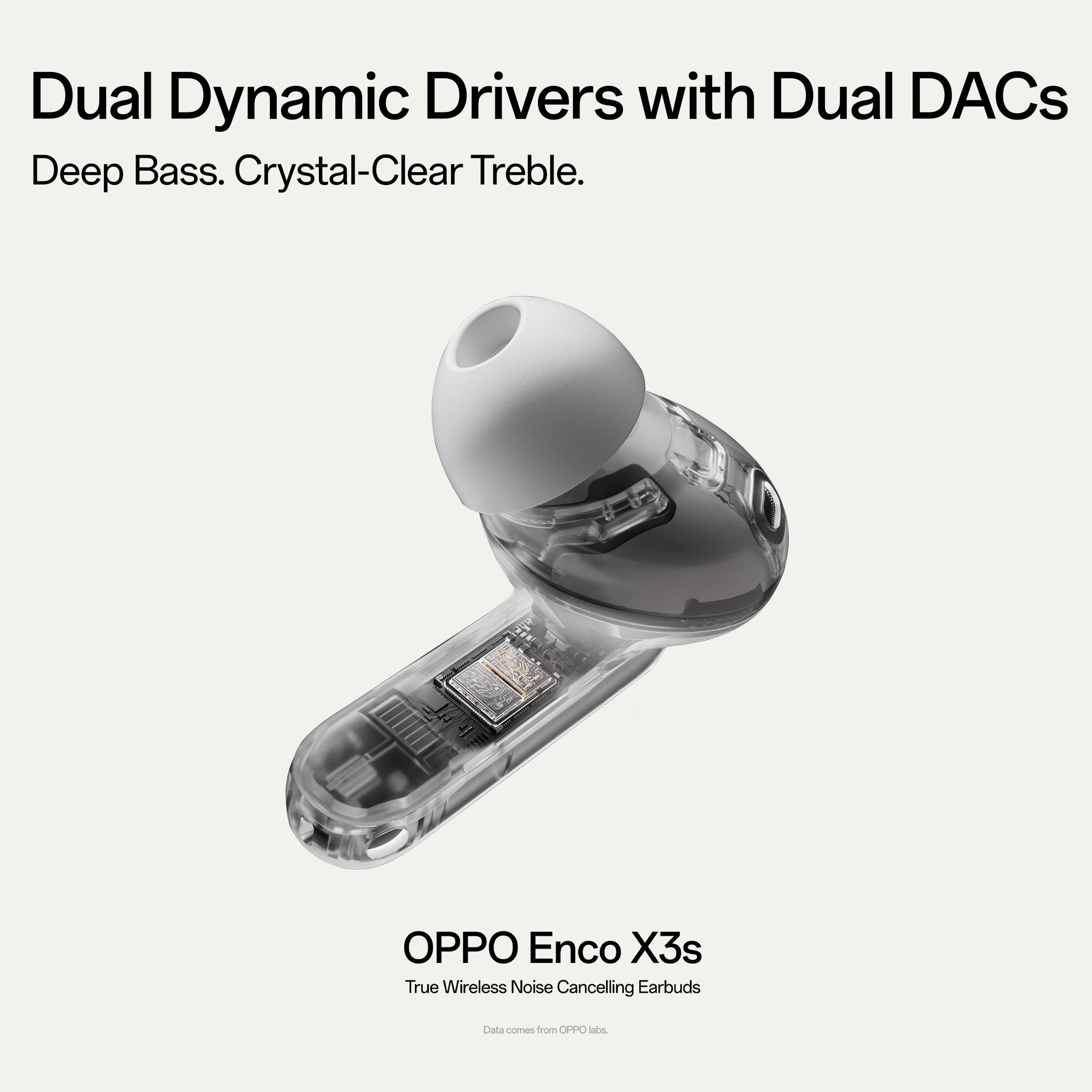 OPPO Enco X3s
