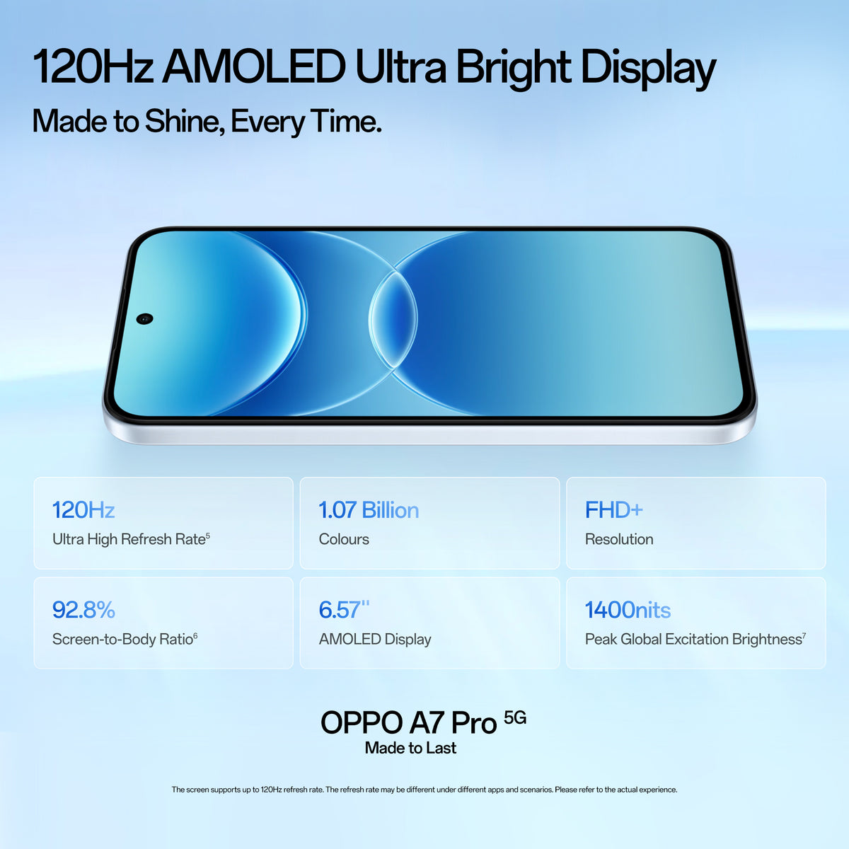 OPPO A7 Pro 5G - OPPO Official Shop OPPO New Zealand