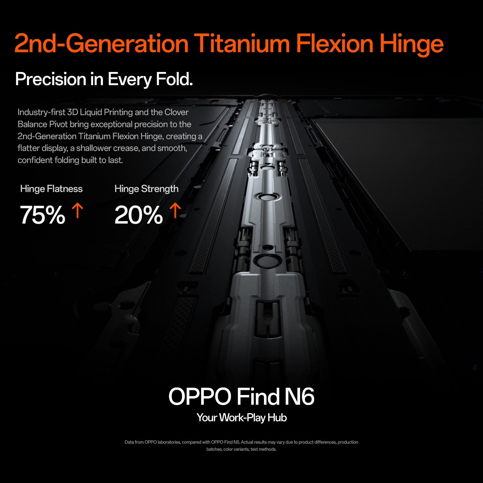 OPPO Find N6 - OPPO Official Shop OPPO New Zealand