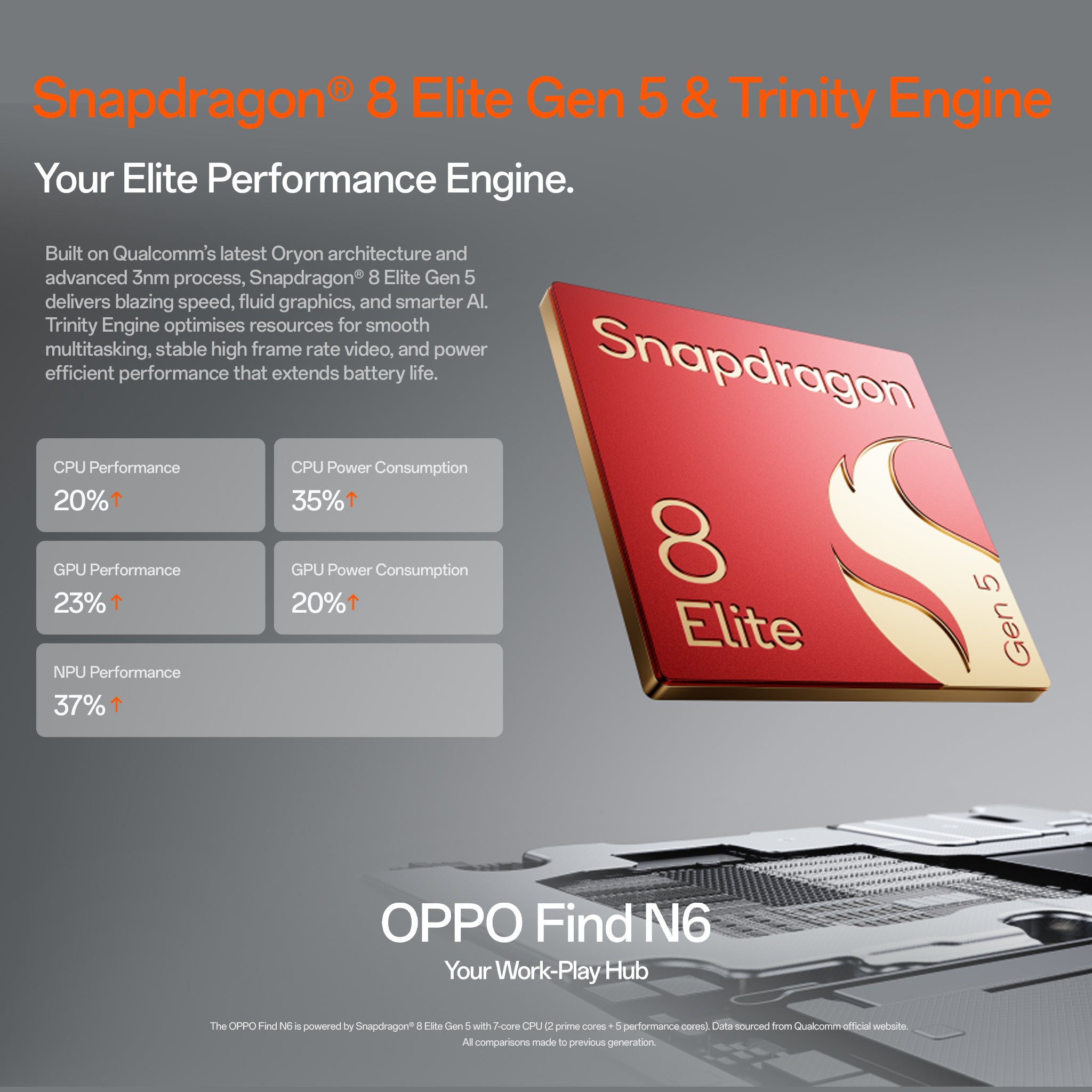 OPPO Find N6 - OPPO Official Shop OPPO New Zealand